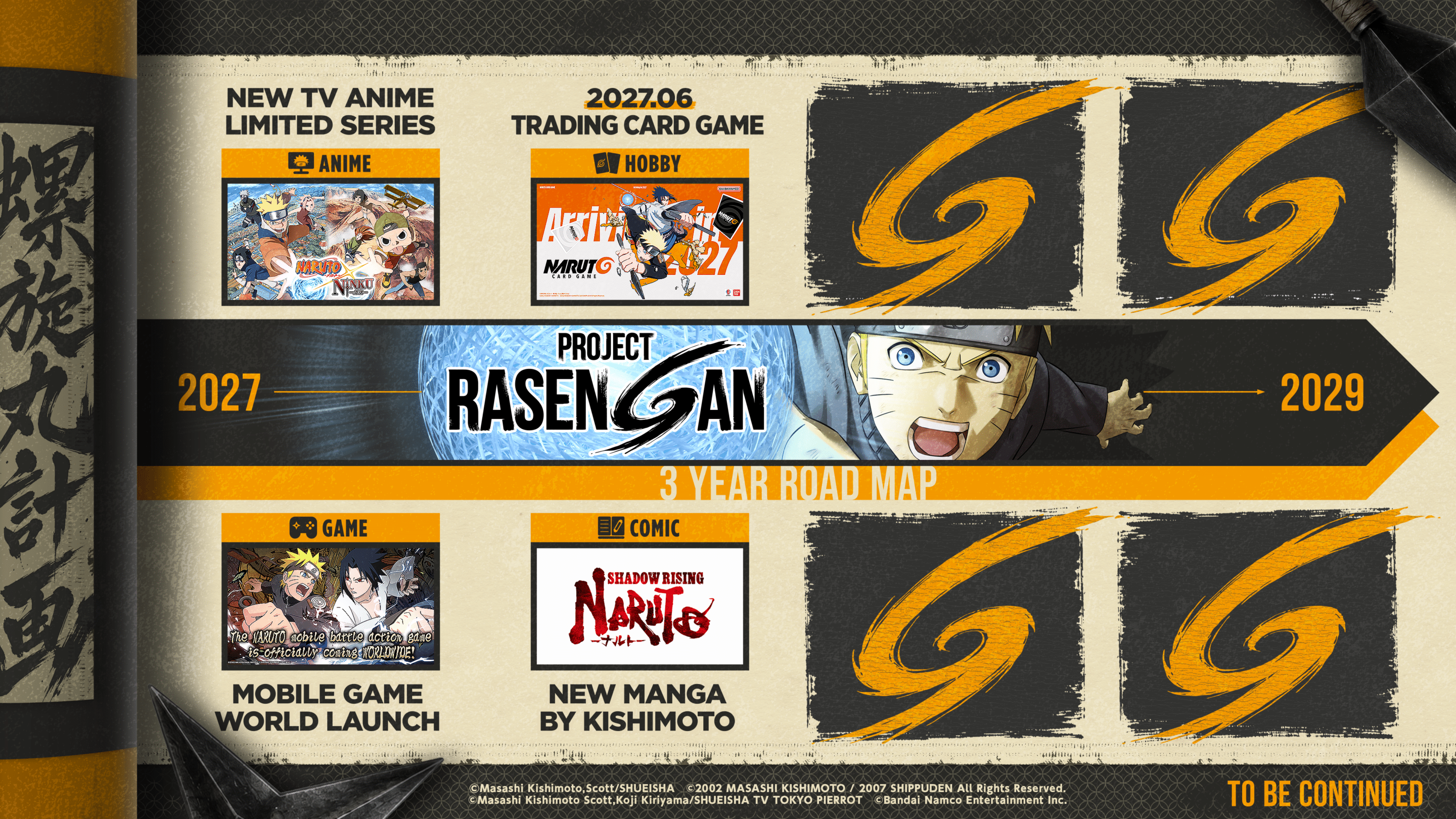 NARUTO_PROJECT RASENGAN_ROADMAP